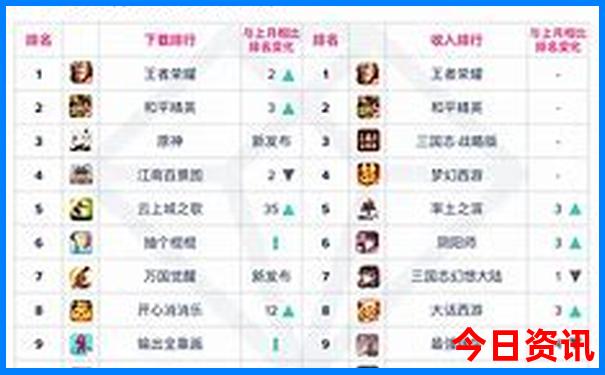 冠豸山十大最佳景点